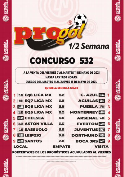 Momios Progol Media Semana 532 Quiniela Ganadora