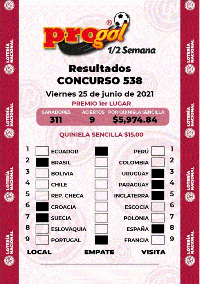 Resultados Progol Media Semana 538 Quiniela Ganadora