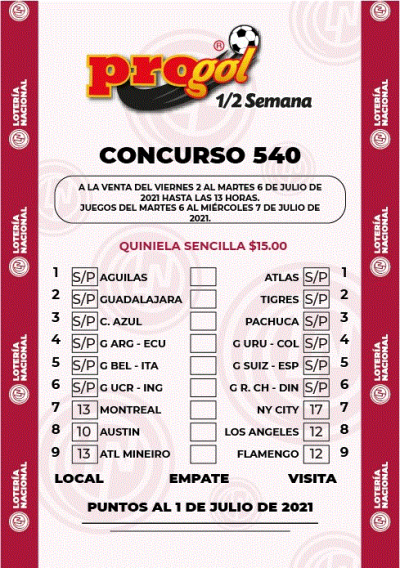 Partidos Progol Media Semana 540 Quiniela Ganadora