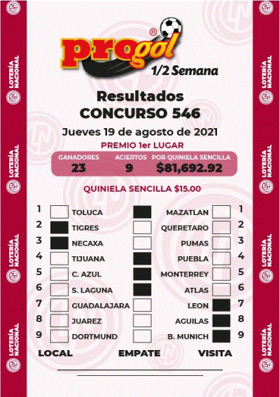 Resultados Progol Media Semana 546 Quiniela Ganadora