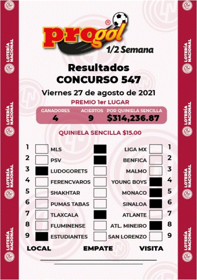 Resultados Progol Media Semana 547 Quiniela Ganadora