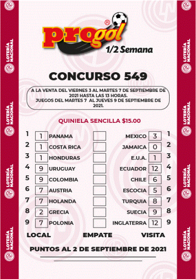 Partidos Progol Media Semana 549 Quiniela Ganadora