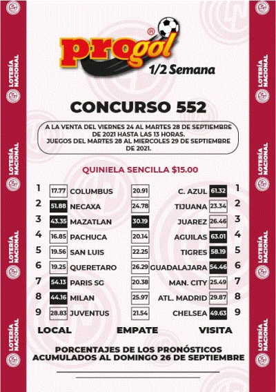 Momios Progol Media Semana 552 Quiniela Ganadora