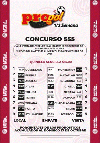 Momios Progol Media Semana 555 Quiniela Ganadora