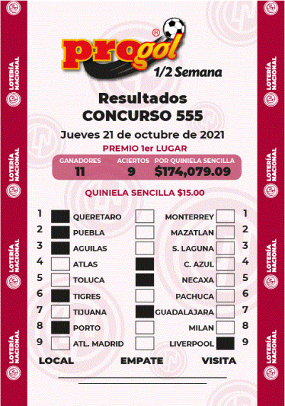Resultados Progol Media Semana 555 Quiniela Ganadora