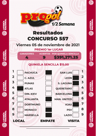 Resultados Progol Media Semana 557 Quiniela Ganadora
