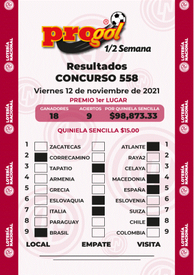 Resultados Progol Media Semana 558 Quiniela Ganadora