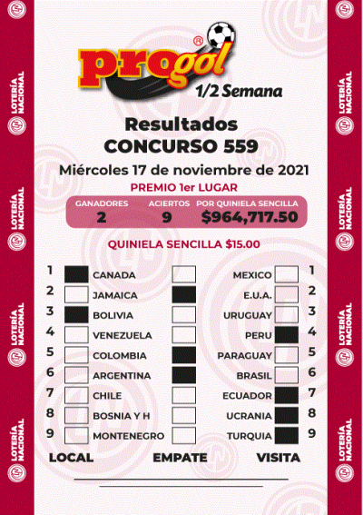Resultados Progol Media Semana 559 Quiniela Ganadora