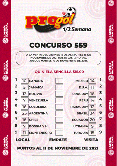 Partidos Progol Media Semana 559 Quiniela Ganadora