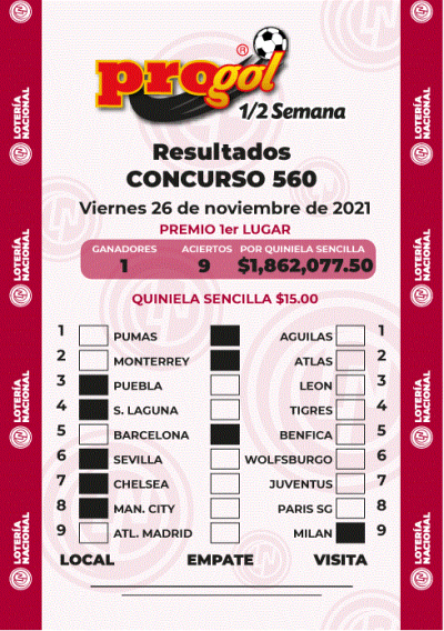 Resultados Progol Media Semana 560 Quiniela Ganadora