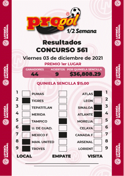 Resultados Progol Media Semana 561 Quiniela Ganadora