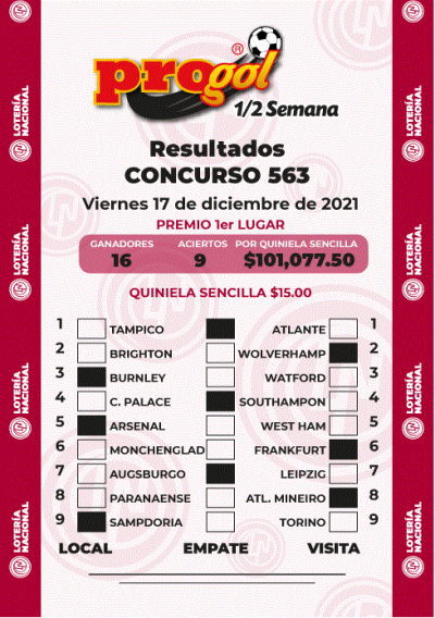 Resultados Progol Media Semana 563 Quiniela Ganadora