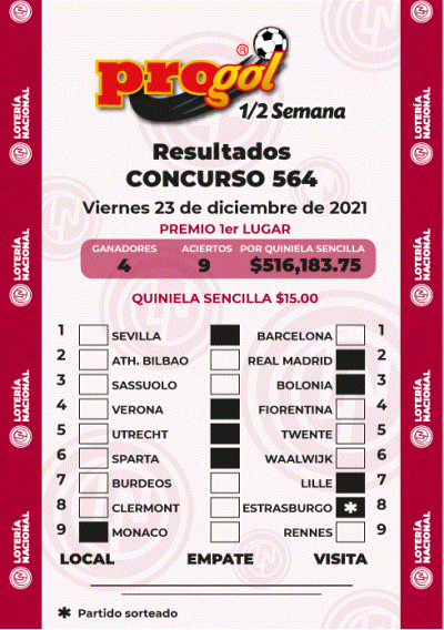 Resultados Progol Media Semana 564 Quiniela Ganadora