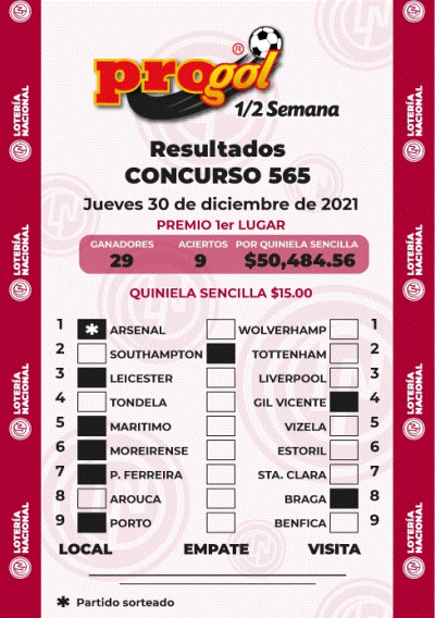 Resultados Progol Media Semana 565 Quiniela Ganadora