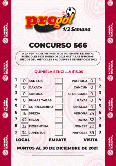 Partidos Progol Media Semana 566 Quiniela Ganadora