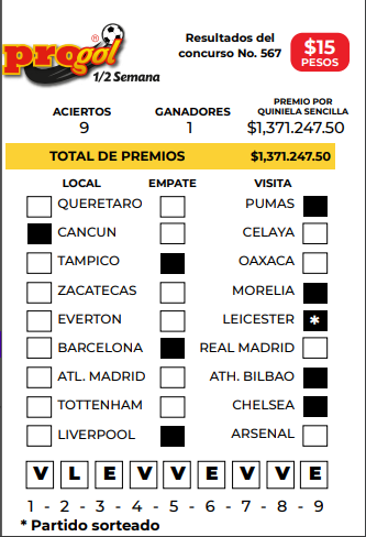 Resultados Progol Media Semana 567 Quiniela Ganadora