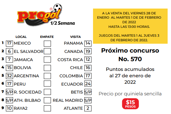 Partidos Progol Media Semana 570 Quiniela Ganadora