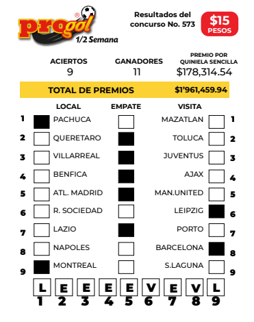 Resultados Progol Media Semana 573 Quiniela Ganadora
