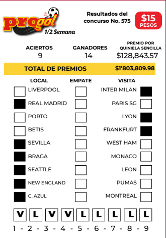 Resultados Progol Media Semana 575 Quiniela Ganadora