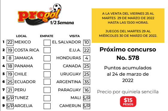 Partidos Progol Media Semana 578 Quiniela Ganadora