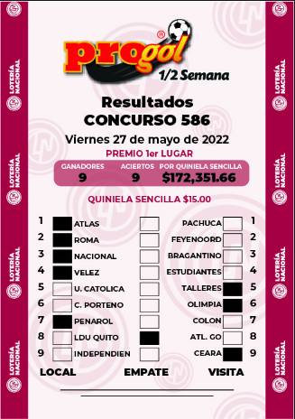 Resultados Progol Media Semana 586 Quiniela Ganadora