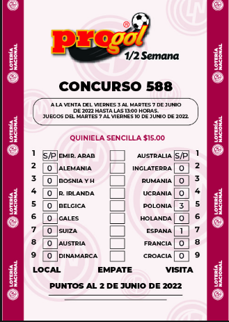 Partidos Progol Media Semana 588 Quiniela Ganadora
