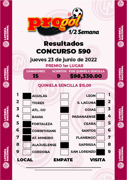 Resultados Progol Media Semana 590 Quiniela Ganadora