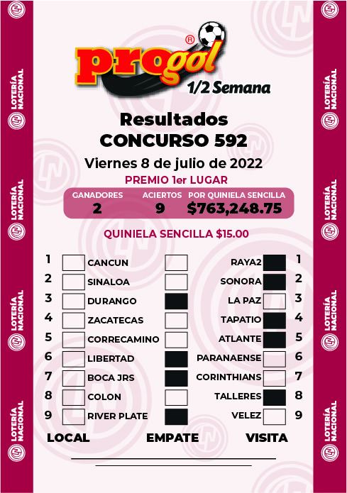 Resultados Progol Media Semana 592 Quiniela Ganadora