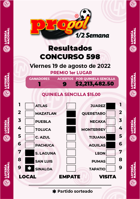 Resultados Progol Media Semana 598 Quiniela Ganadora