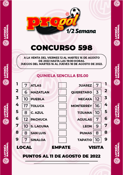 Partidos Progol Media Semana 598 Quiniela Ganadora
