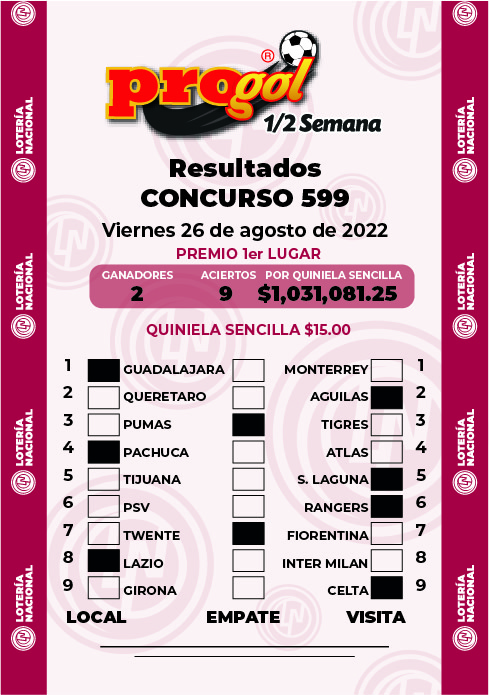 Resultados Progol Media Semana 599 Quiniela Ganadora