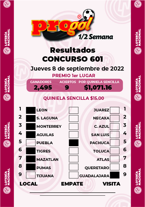 Resultados Progol Media Semana 601 Quiniela Ganadora