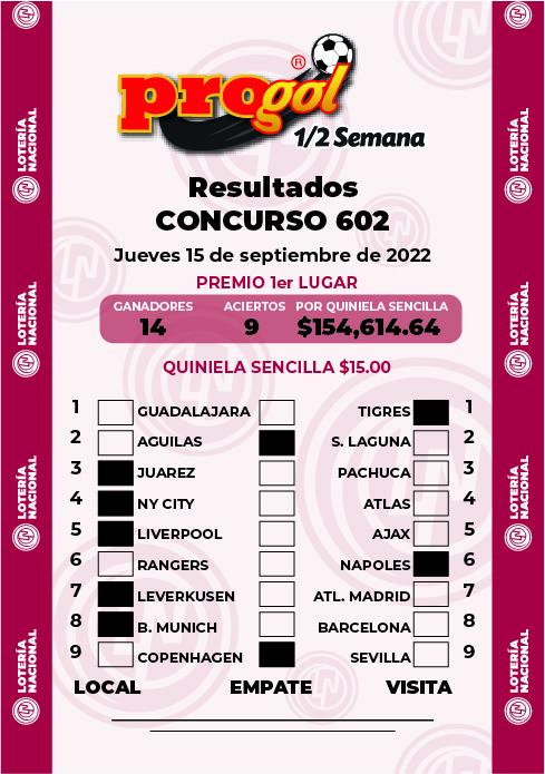 Resultados Progol Media Semana 602 Quiniela Ganadora