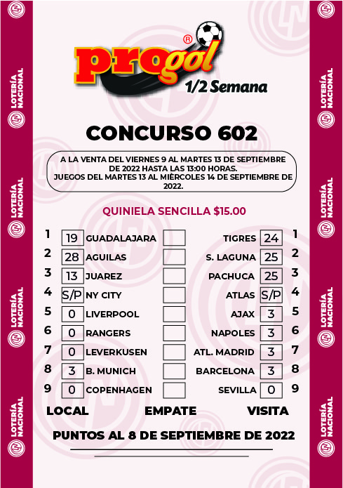 Partidos Progol Media Semana 602 Quiniela Ganadora