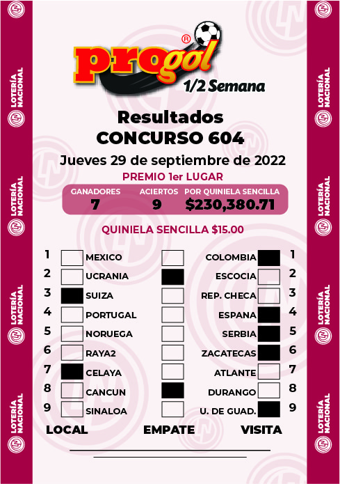 Resultados Progol Media Semana 604 Quiniela Ganadora