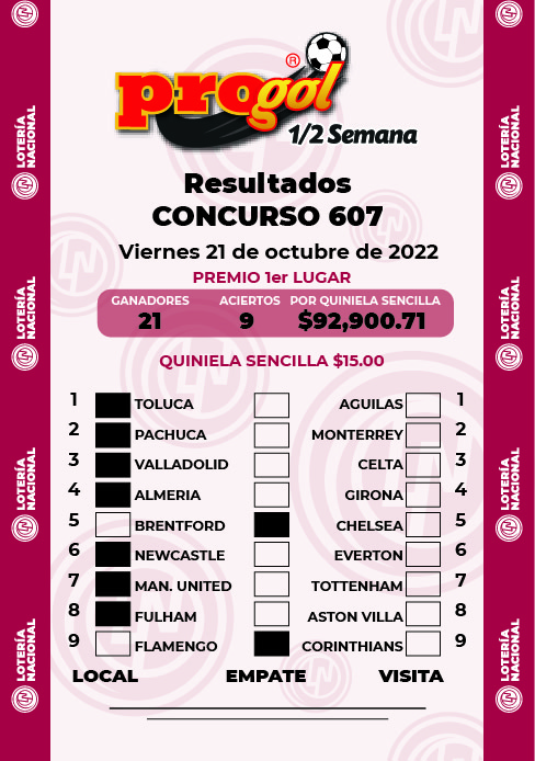 Resultados Progol Media Semana 607 Quiniela Ganadora