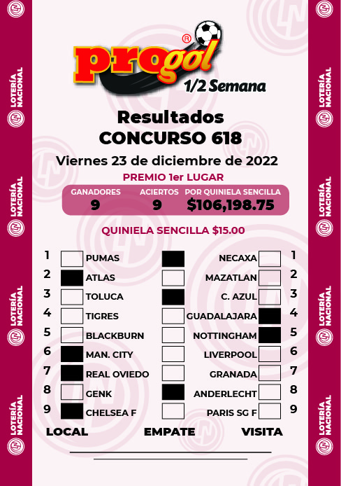 Resultados Progol Media Semana 618 Quiniela Ganadora