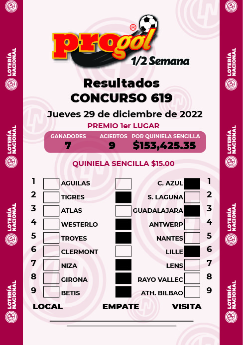 Resultados Progol Media Semana 619 Quiniela Ganadora