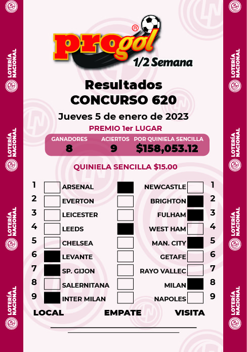 Resultados Progol Media Semana 620 Quiniela Ganadora