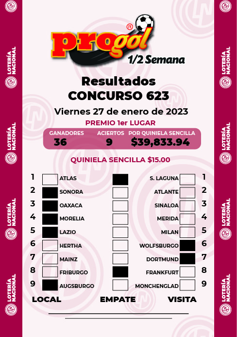 Resultados Progol Media Semana 623 Quiniela Ganadora
