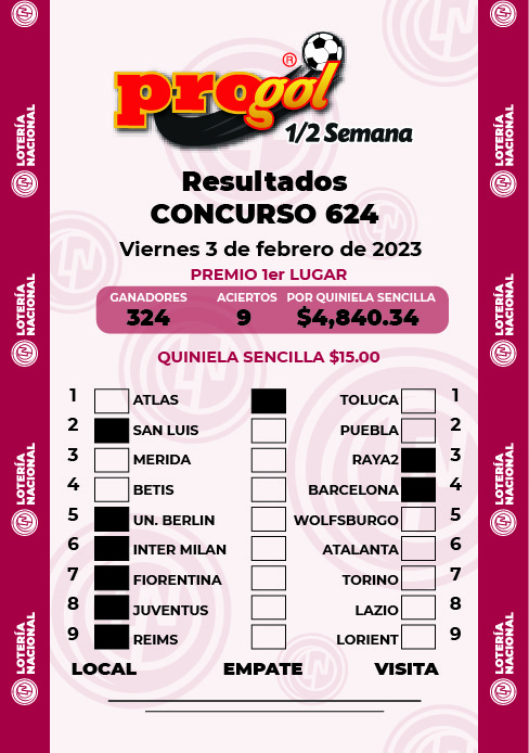 Resultados Progol Media Semana 624 Quiniela Ganadora