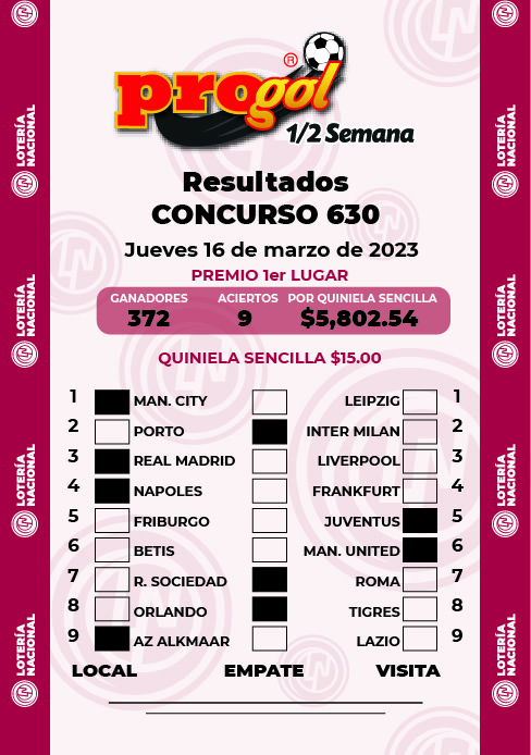 Resultados Progol Media Semana 630 Quiniela Ganadora