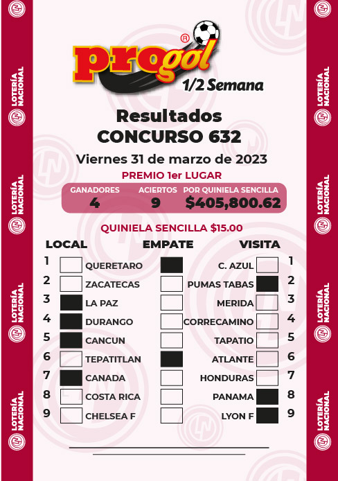 Resultados Progol Media Semana 632 Quiniela Ganadora