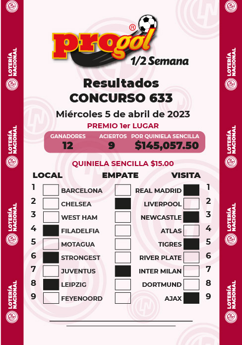 Resultados Progol Media Semana 634 Quiniela Ganadora