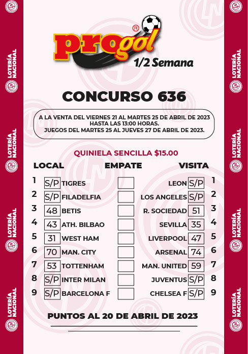 Partidos Progol Media Semana 636 Quiniela Ganadora