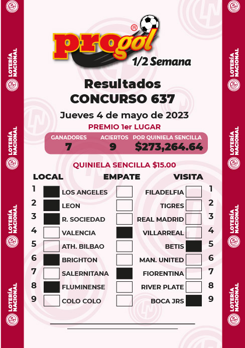 Resultados Progol Media Semana 637 Quiniela Ganadora