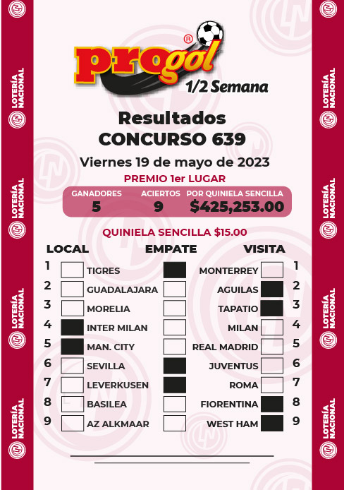 Resultados Progol Media Semana 639 Quiniela Ganadora
