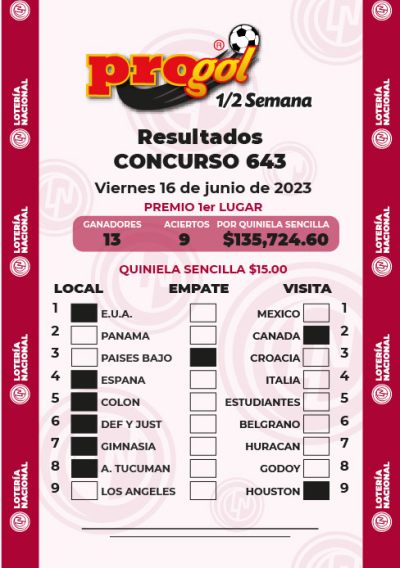 Resultados Progol Media Semana 643 Quiniela Ganadora