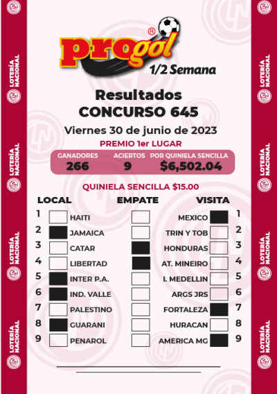 Resultados Progol Media Semana 645 Quiniela Ganadora
