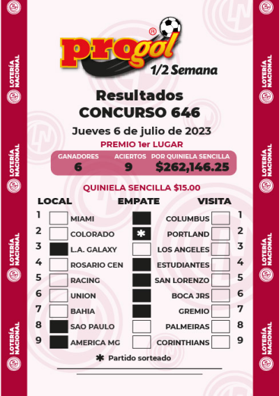 Resultados Progol Media Semana 646 Quiniela Ganadora
